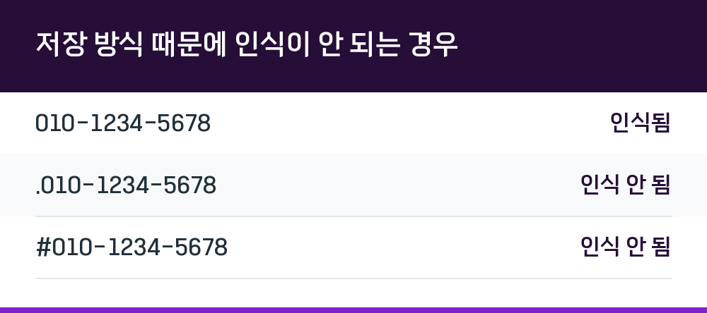 저장 방식 때문에 인식이 안 되는 경우
