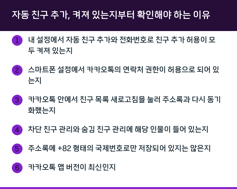 자동 친구 추가, 켜져 있는지부터 확인해야 하는 이유