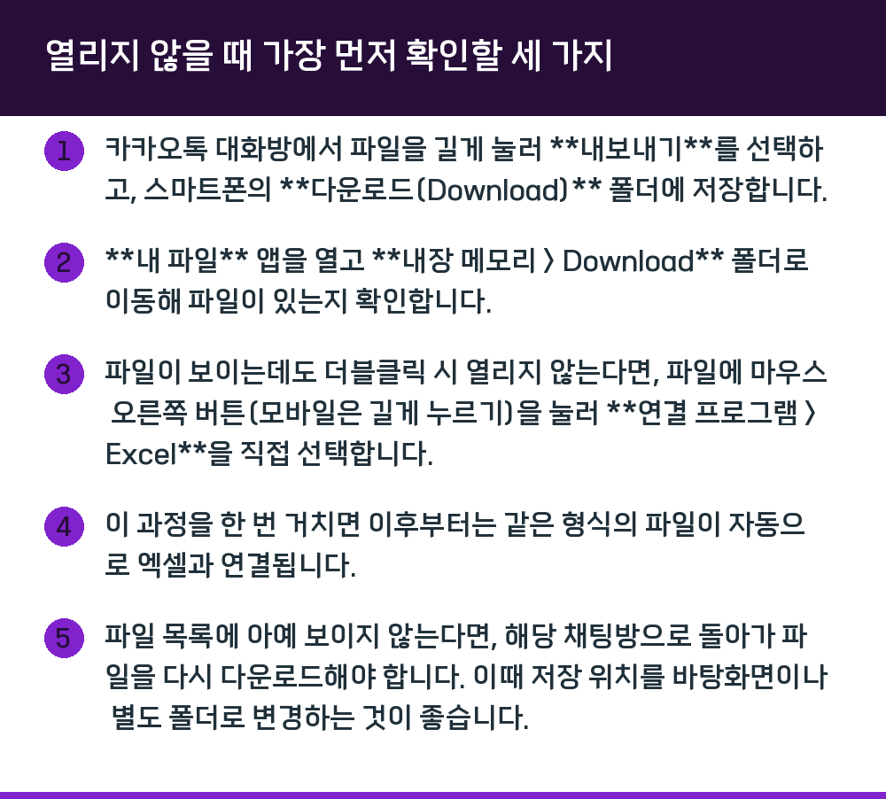 열리지 않을 때 가장 먼저 확인할 세 가지
