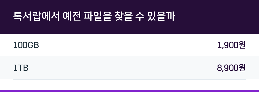 톡서랍에서 예전 파일을 찾을 수 있을까