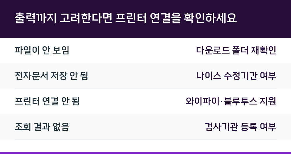 출력까지 고려한다면 프린터 연결을 확인하세요